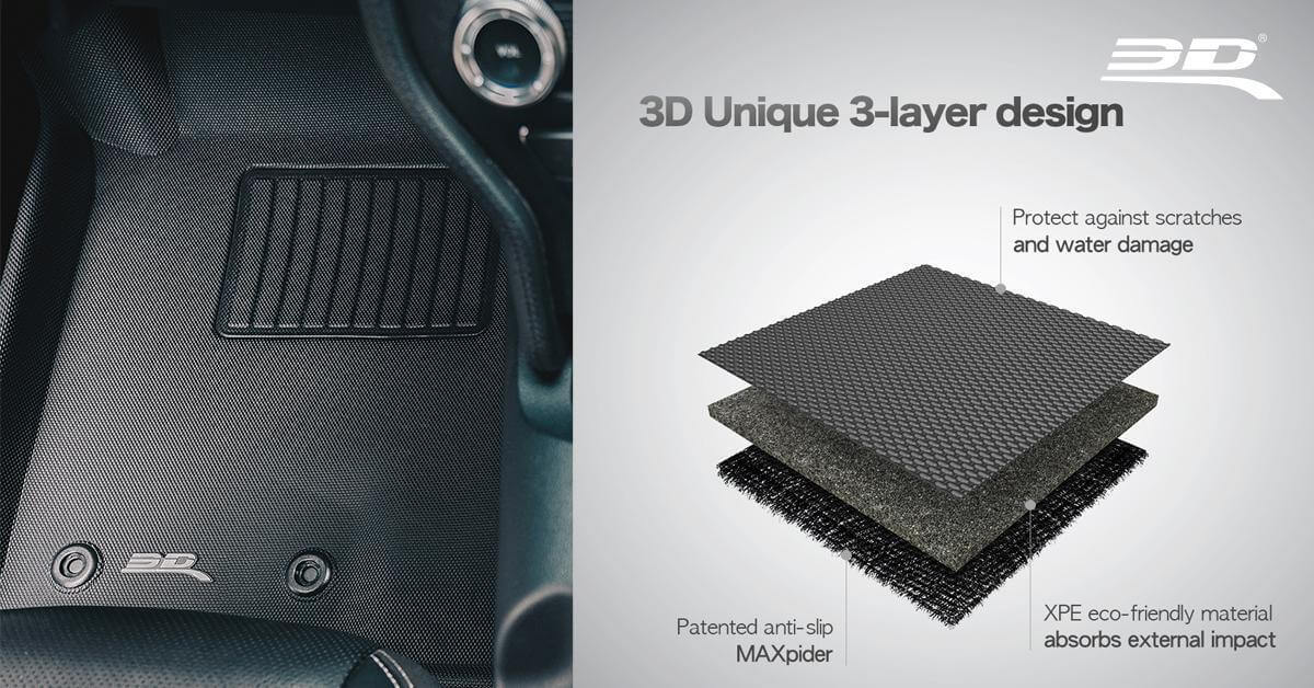 3D Mats Maxpider custom floor mats for vehicles in detail